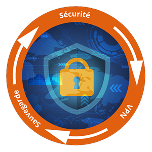 ultimate security service